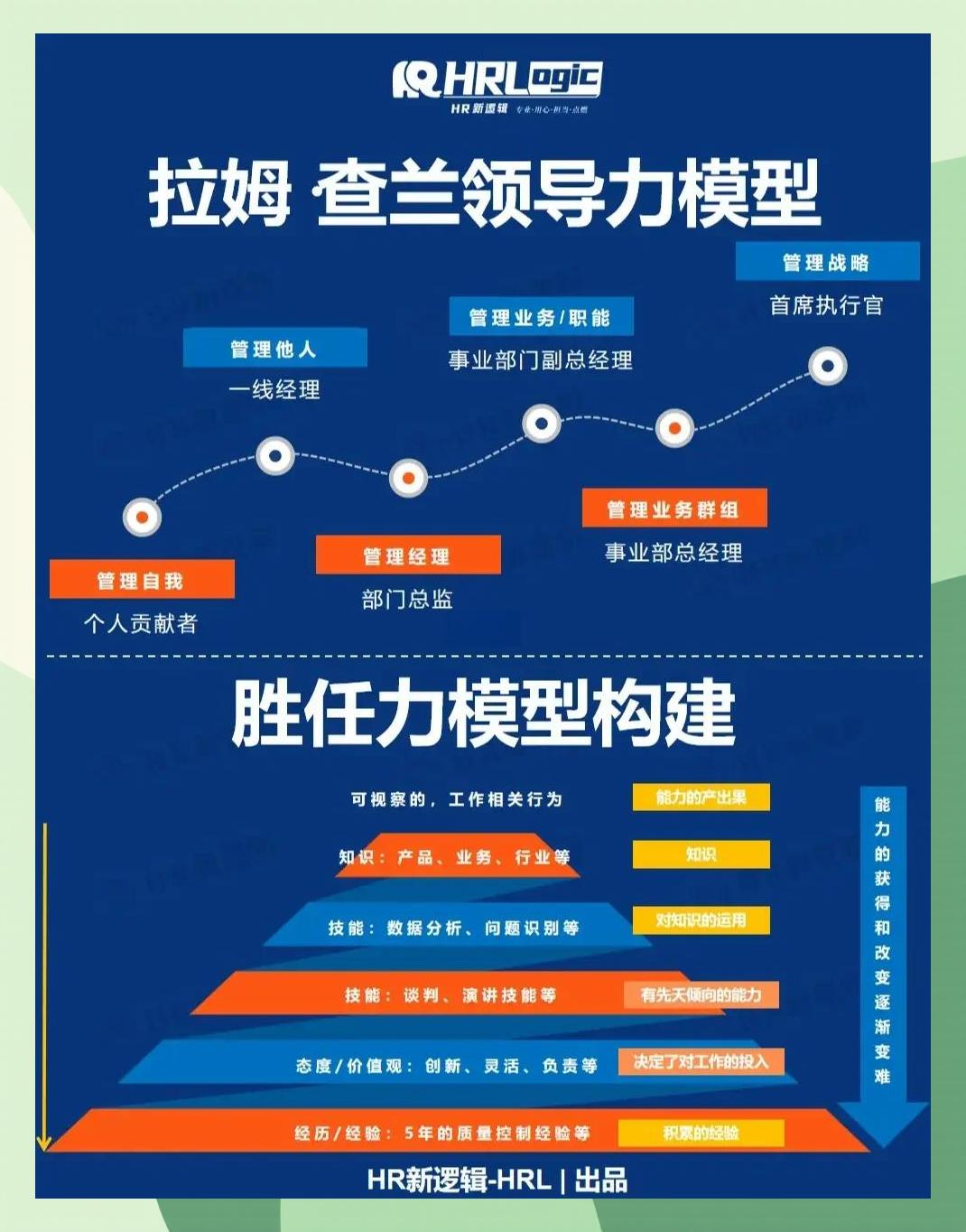 激励对象筛选模型(激励对象筛选模型是什么)铜陵市