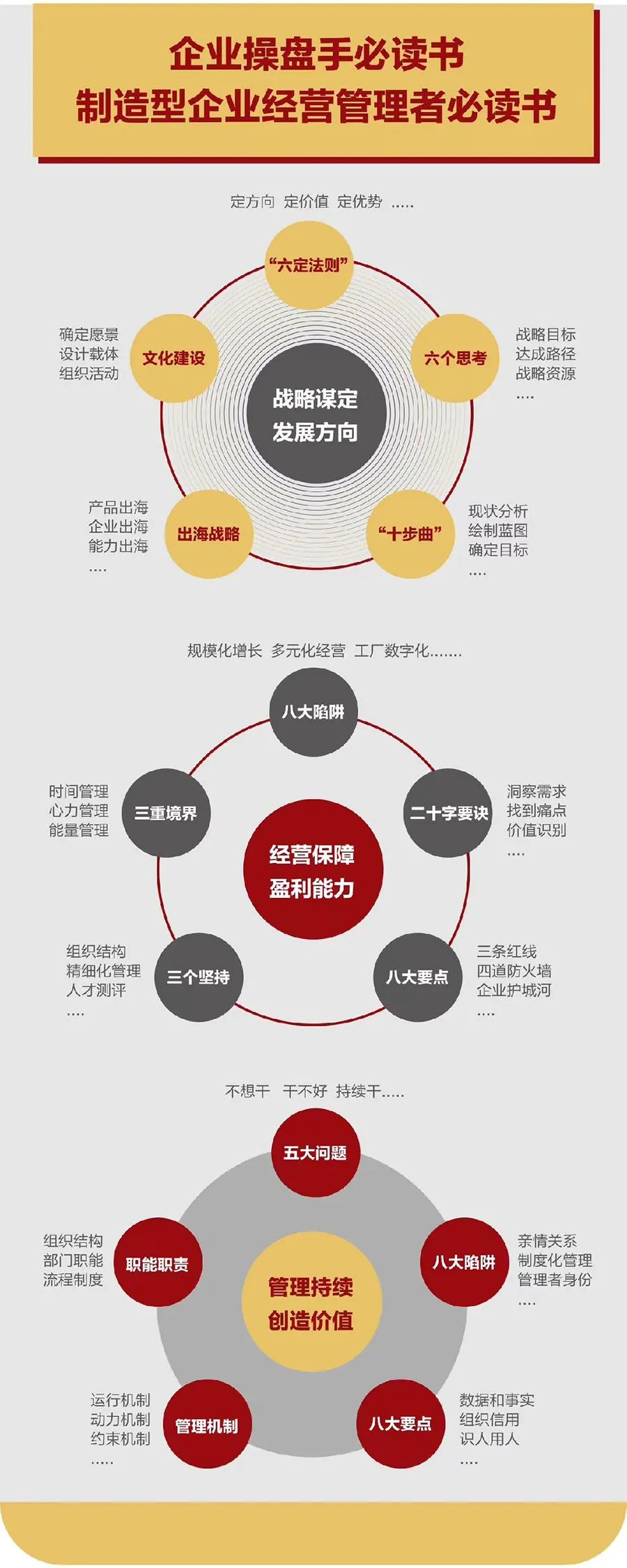 企业战略诊断(企业战略管理咨询与诊断的内容主要包括)铜陵市